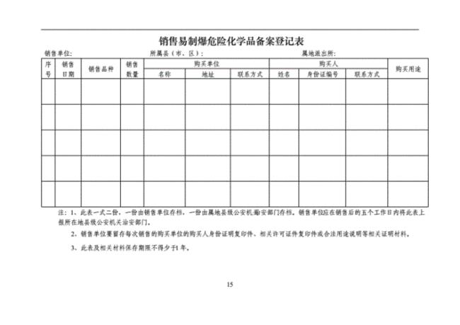 易制爆化学品备案流程