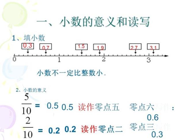 英语里的小数点怎么读