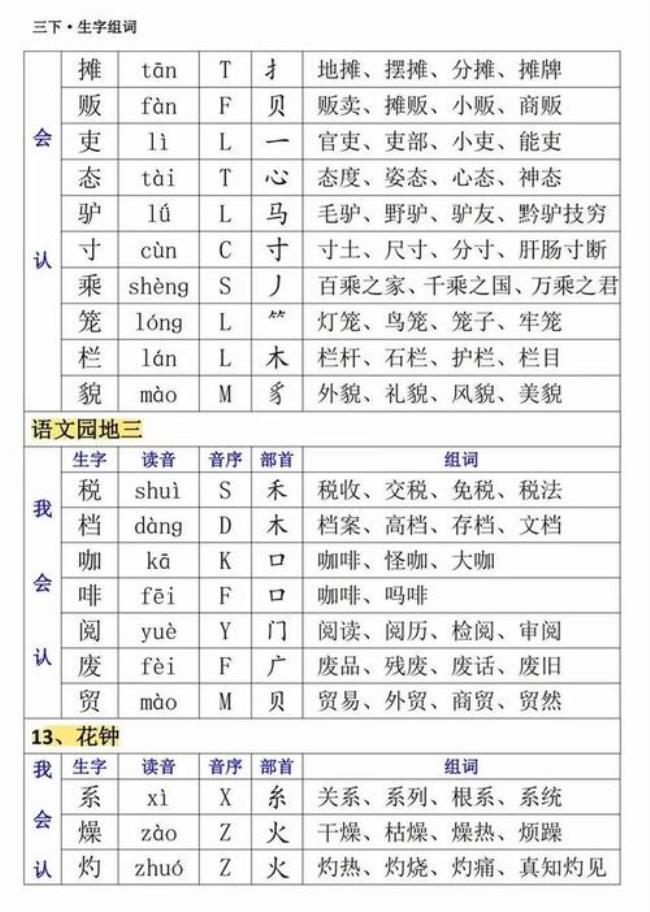 用田组词语有哪些