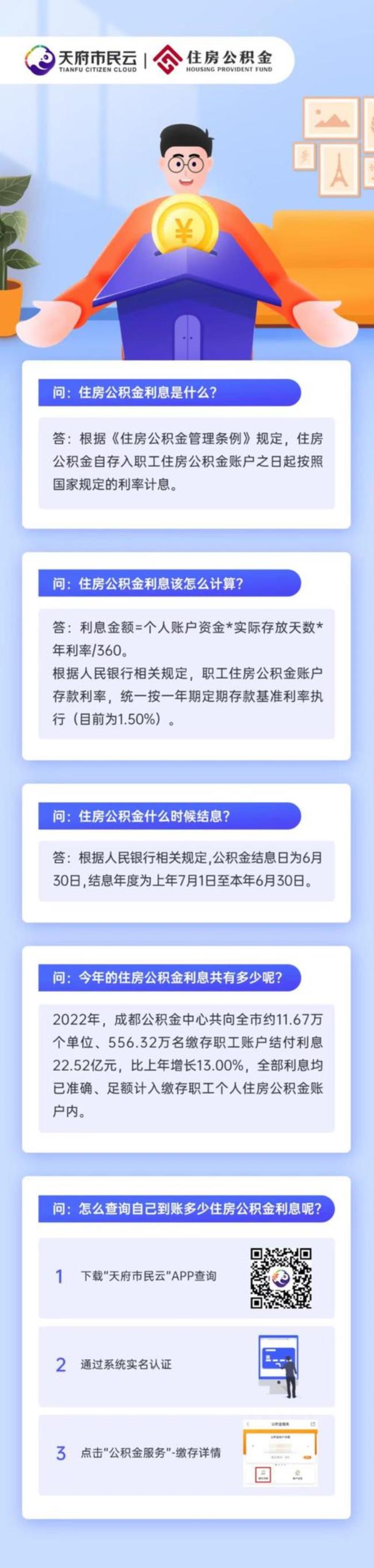 成都公积金可以全部提取吗2022