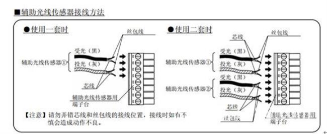 手机光线感应器的原理