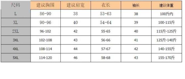 一米八八大概穿尺码多少的裤子