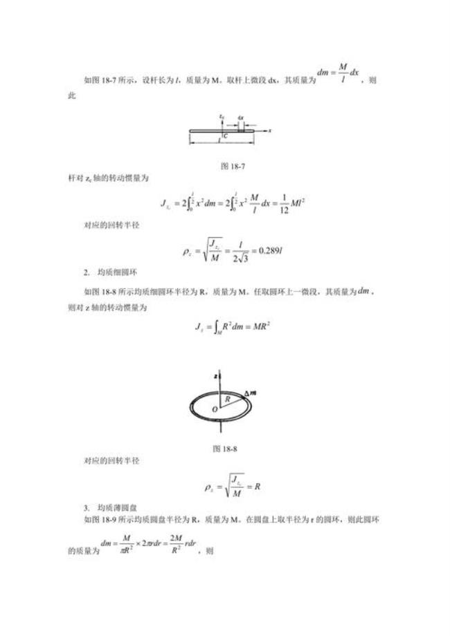 圆的转动惯量是多少