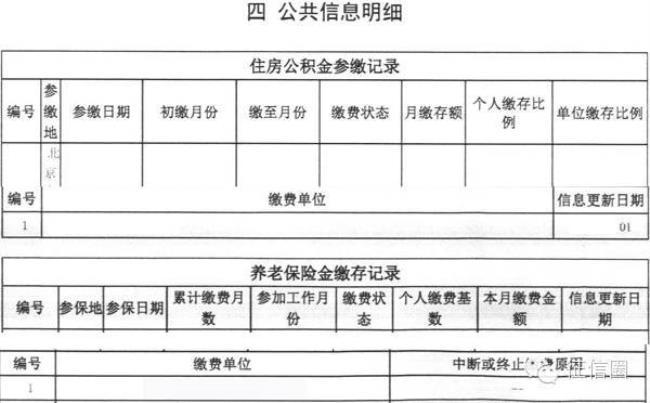 公积金明细调出是什么意思