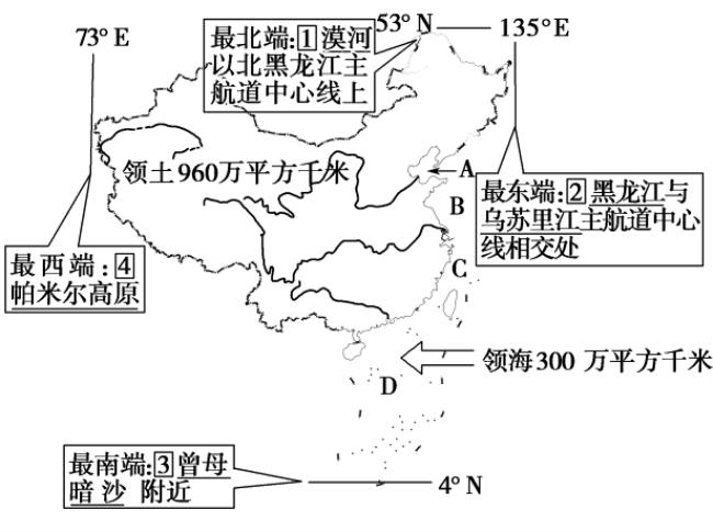 中国濒临的海洋是哪个第一