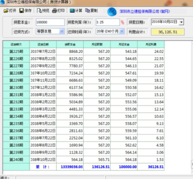 公积金借呗利息怎么算