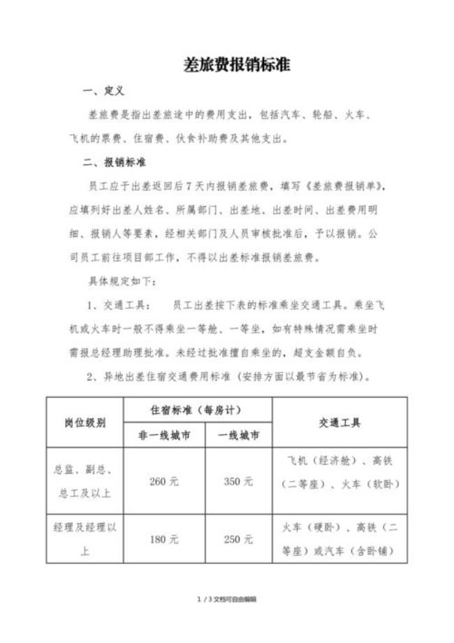 武汉市商转公担保费收取标准