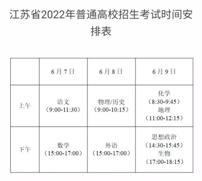 山东省2022夏季高考考场安排细则