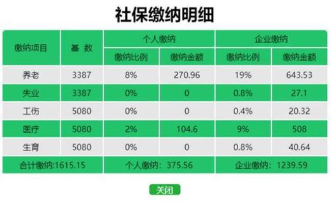 企业代缴社保是多少钱