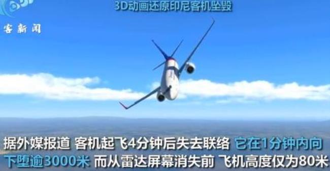 为什么飞机在空中不会掉下来