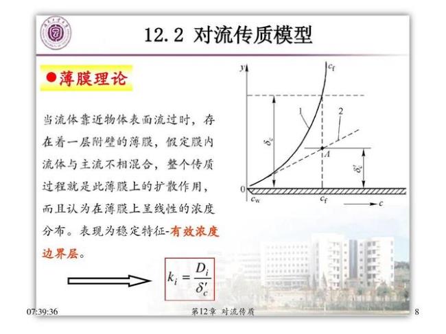 附壁效应原理