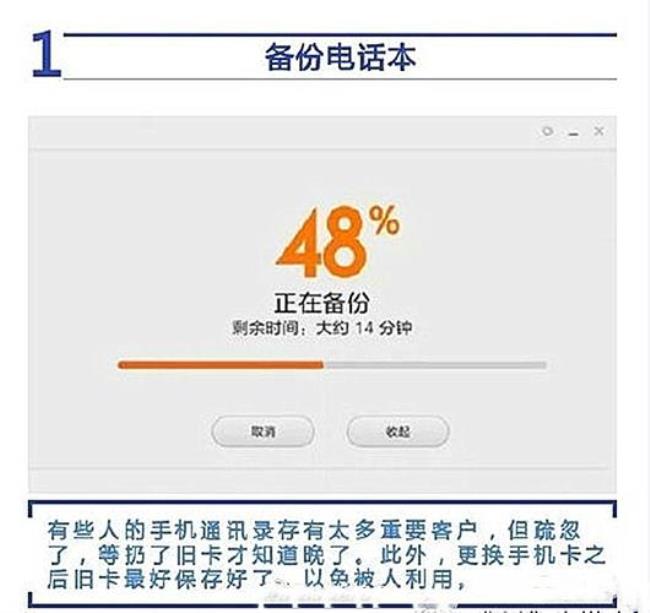 电信号和移动号有什么区别