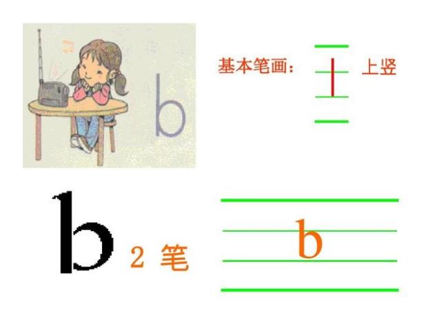 拼音里f的正确写法