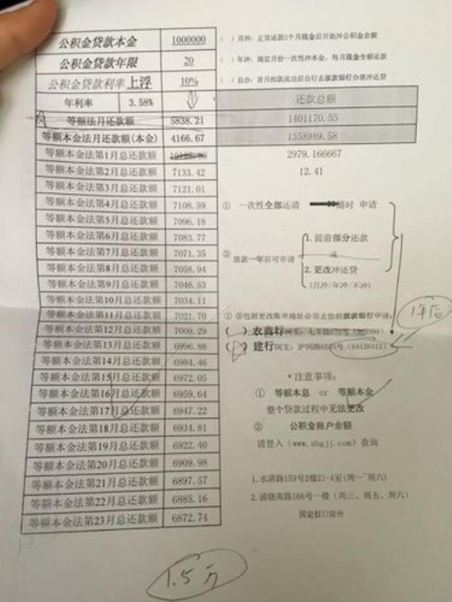 公积金货款100万20年月还款多少钱