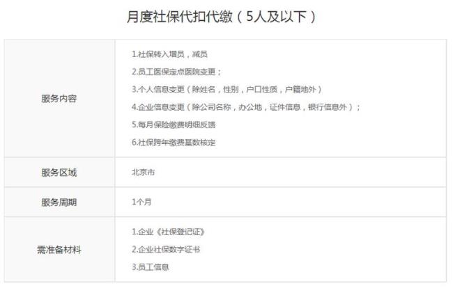 代扣社保公积金是什么意思