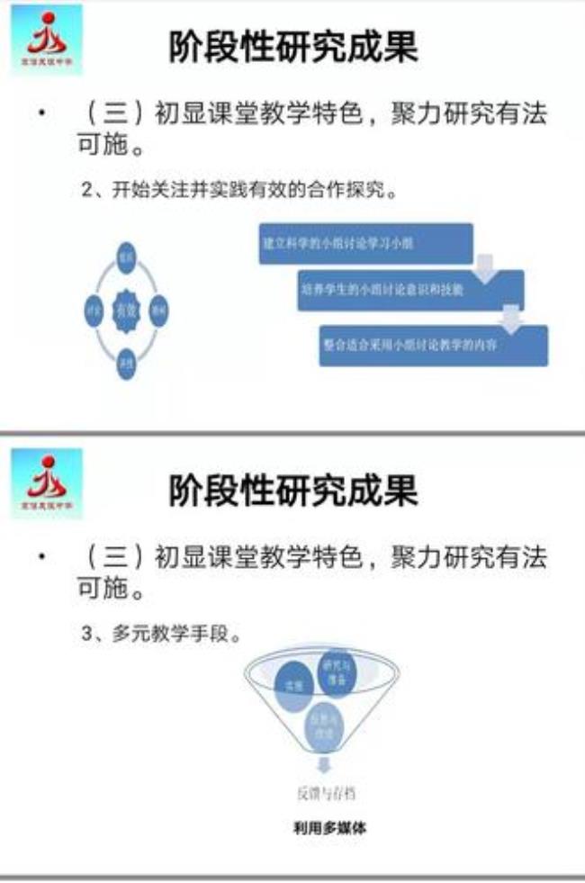 做课题和做研究有什么区别