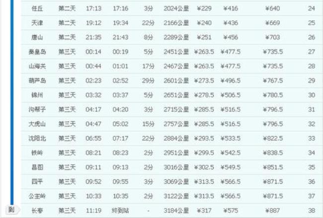 g1554高铁途经站点