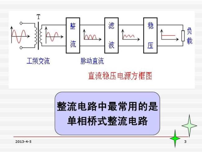 单相桥式全控整流电路有