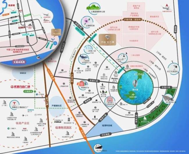 上海临港新片区属于哪个镇
