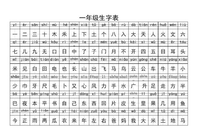 小学一年级含拼音的生字表