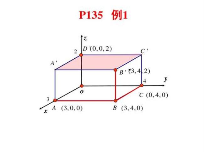 空间坐标系的xyz是固定顺序么