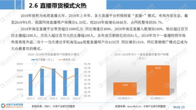 做主播有前途吗月入多少