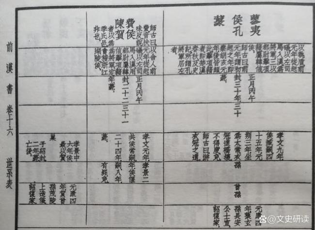 元兴五年是公元哪一年