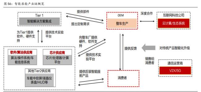 策略工厂模式优点