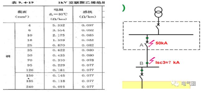 电流公式算法