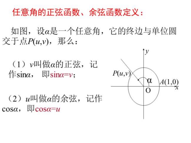 正弦余弦函数最值如何求