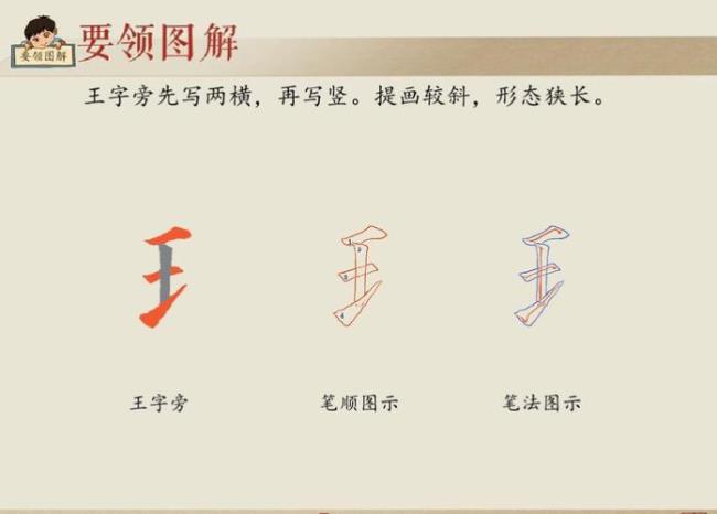 王字旁边一个官读什么