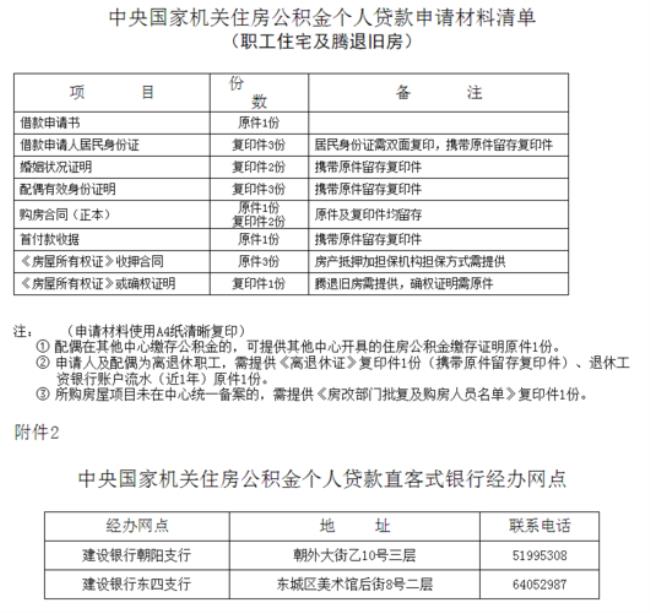 个人公积金什么意思