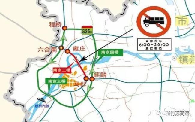 南京二桥四桥之间的距离