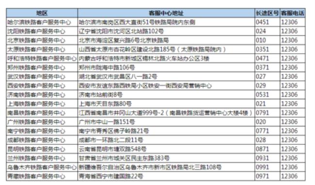 114能查高铁站电话吗