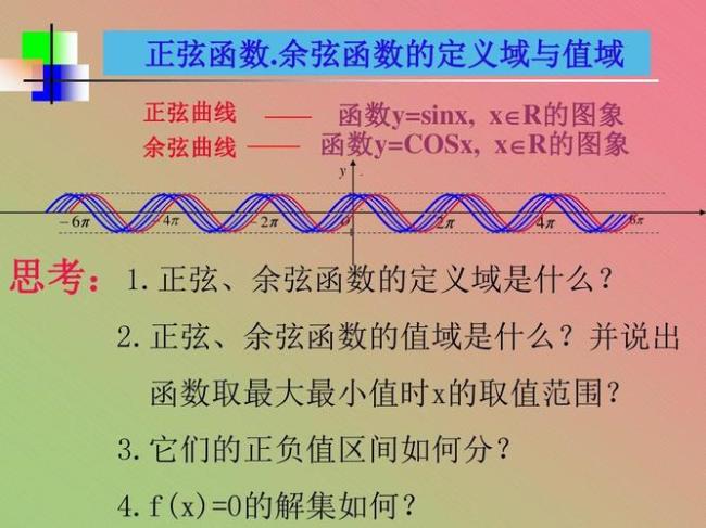 如何求反余弦函数的定义域