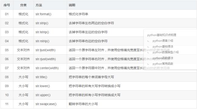 C++如何将两个字符拼接成字符串