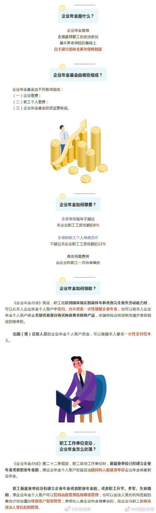 企业年金分两期怎么领取