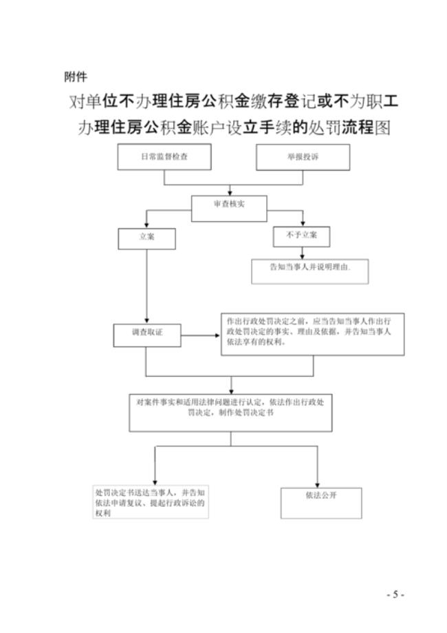 不是公务人员怎样办公积金