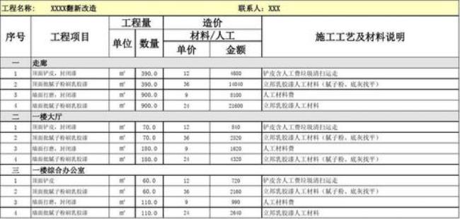 工程预算中材料价差怎样计算的