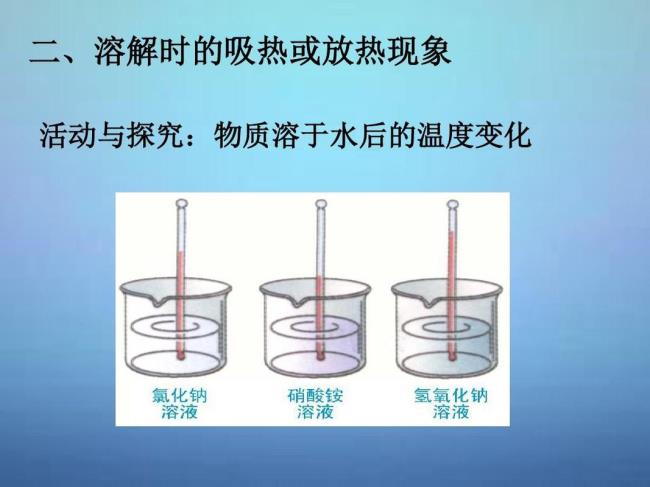 5 为什么氢氧化钠溶于水会放热