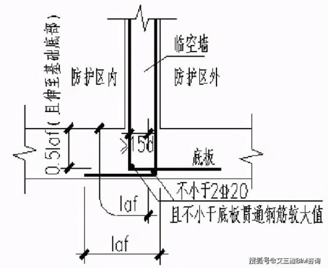 人防拉结筋最新规范