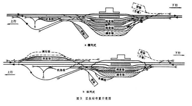 什么叫单线铁路和双线铁路