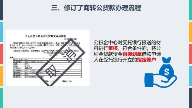 房贷商业贷怎么转公积金