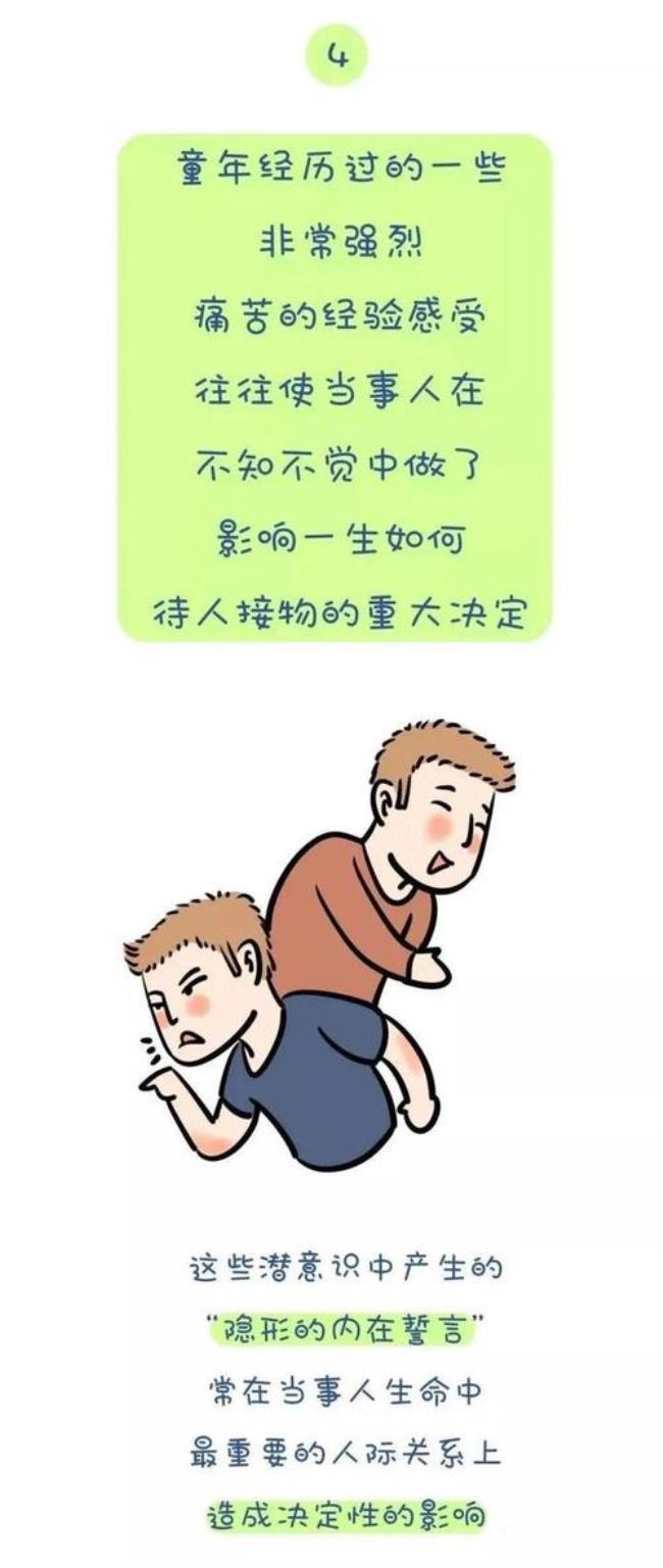 什么是原生家庭 答案