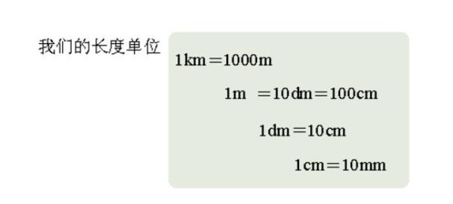 1平米等于多少毫米