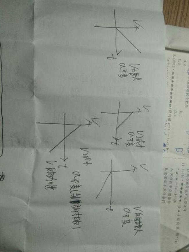 什么情况下要取加速度正方向