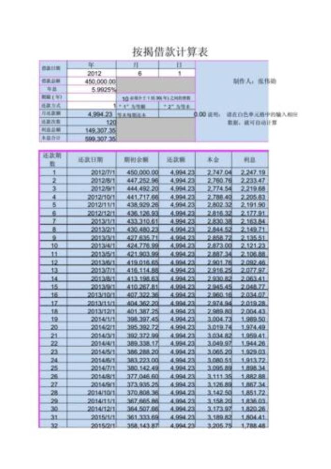 等额本金60万20年还款明细表