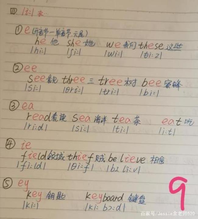 发i音的字母和字母组合