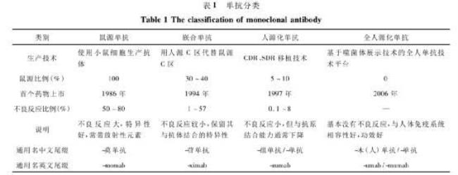 atcc53103和lgg什么区别