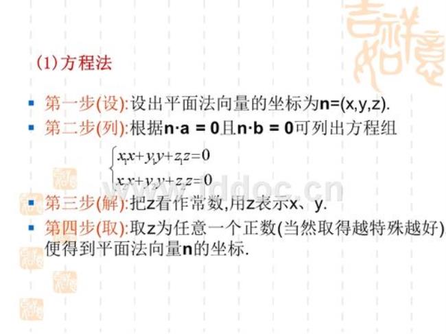 平面法向量特征